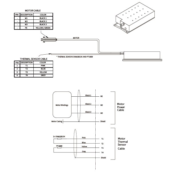 AKMF 100 150 200 系列電機接線(xiàn)圖.jpg