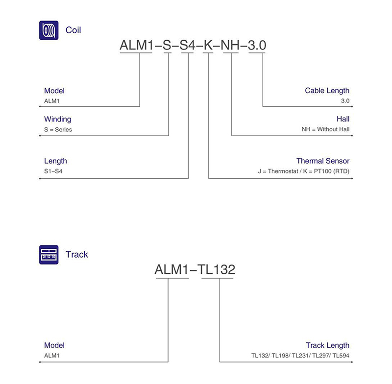 1648620665378641.jpg alm1.jpg