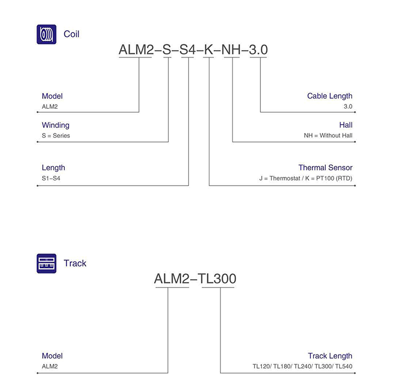 1648620669254001.jpg alm2.jpg