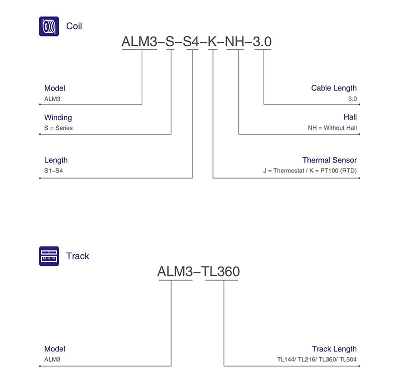 1648620675847990.jpg alm3.jpg