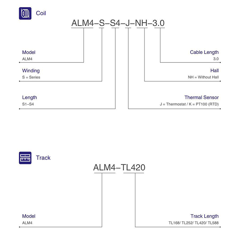 1648620678365460.jpg alm4.jpg