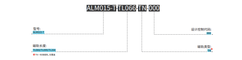 1661397459755342.png image.png