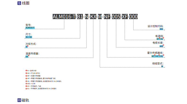 1661397474715537.png image.png