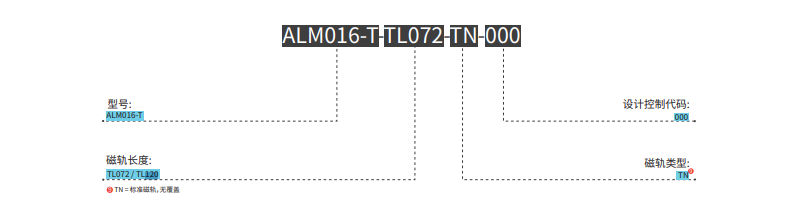 1661397486155472.png image.png