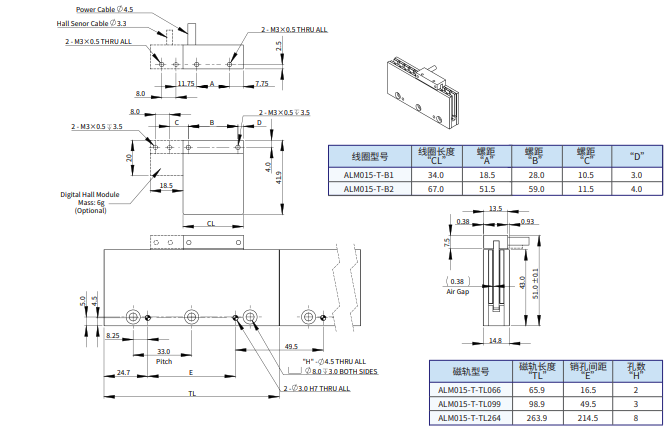 1661403684129310.png image.png