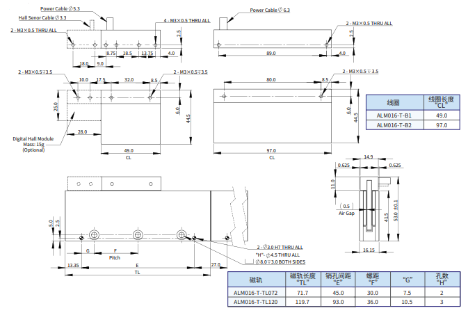 1661403820440348.png image.png