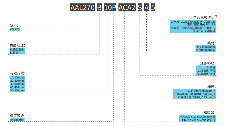 1684393847132443.png image.png