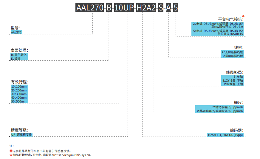 1684393869761180.png image.png