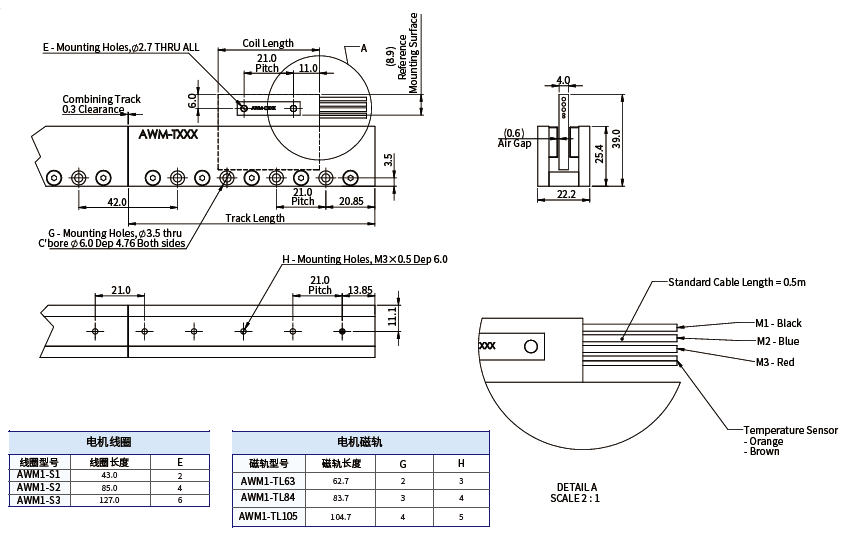 1684736121372150.png image.png