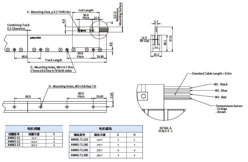 1684736159506649.png image.png