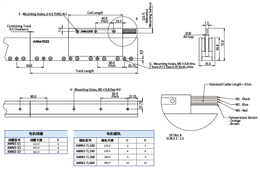 1684736199710632.png image.png