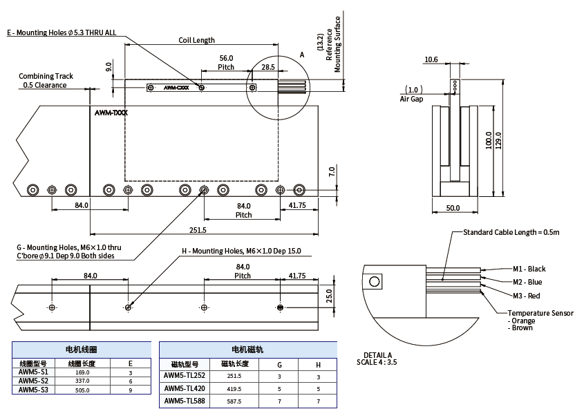 1684736311572281.png image.png