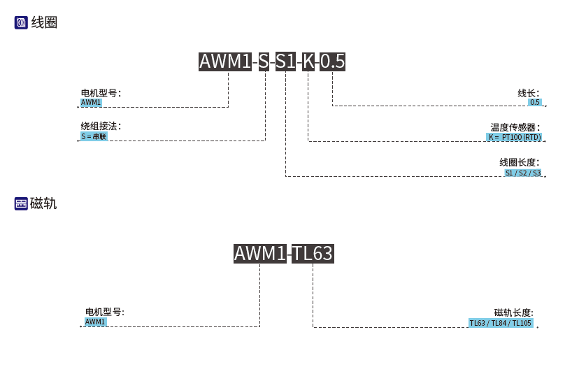 1684736484370375.png image.png