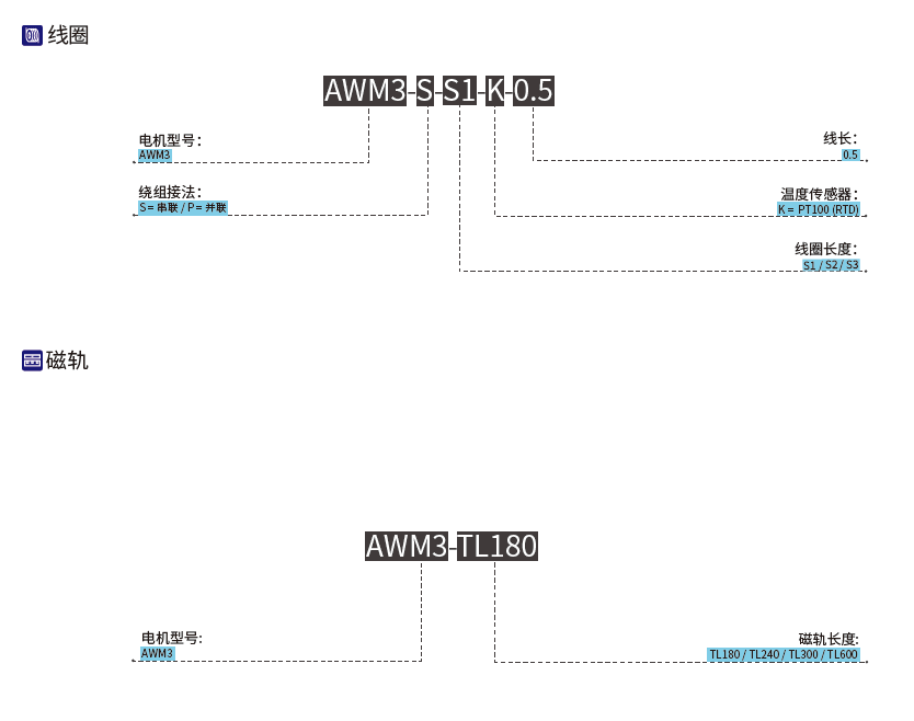 1684736508754776.png image.png