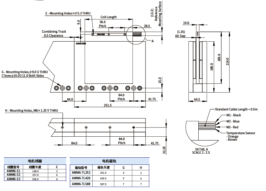 1684736656357303.png image.png