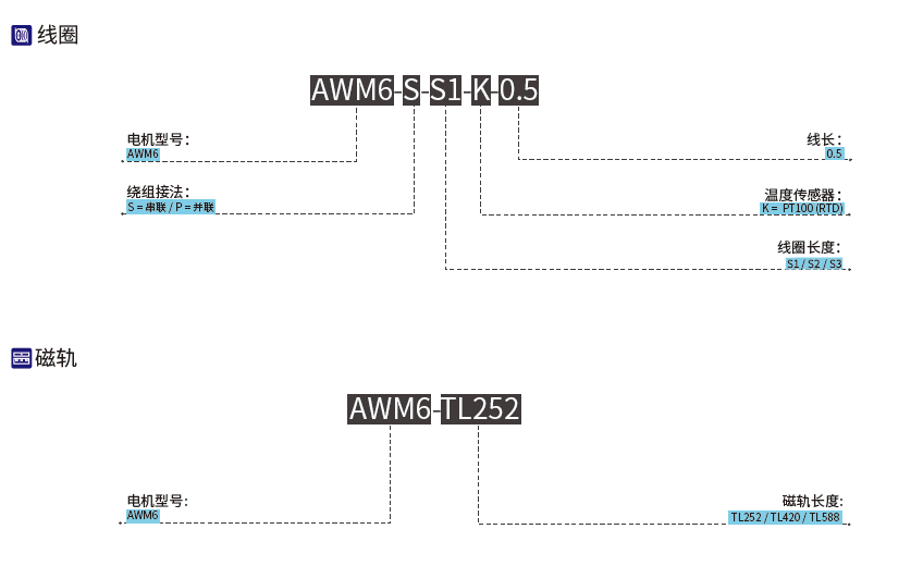 1684736678452971.png image.png