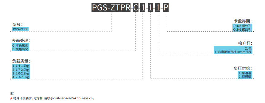 1684820792923072.png image.png