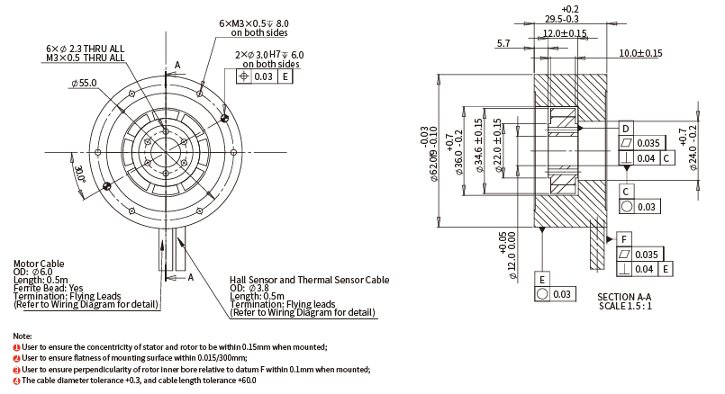 1684996891505209.png image.png