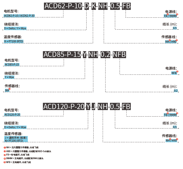 1684997176600141.png image.png