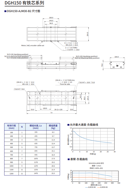 1685091178392868.png image.png