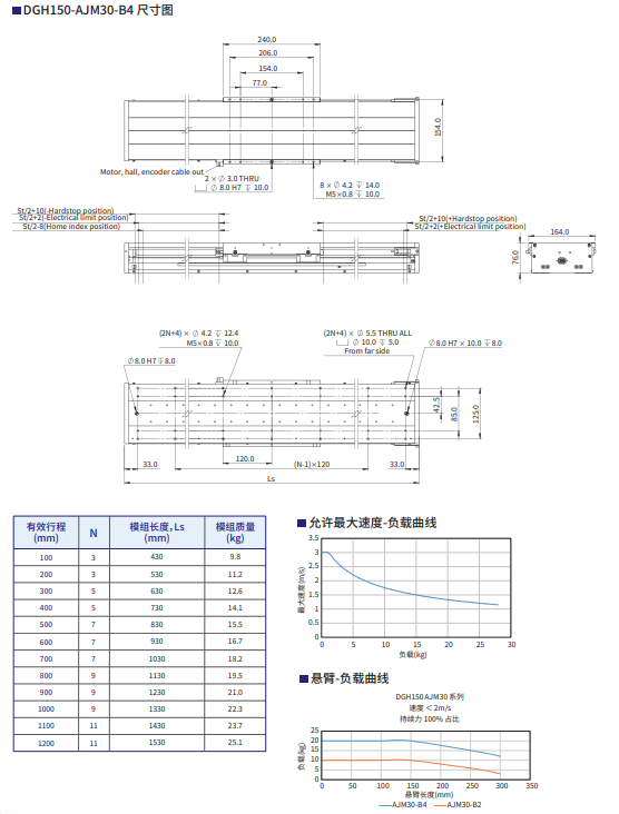 1685091192638139.png image.png