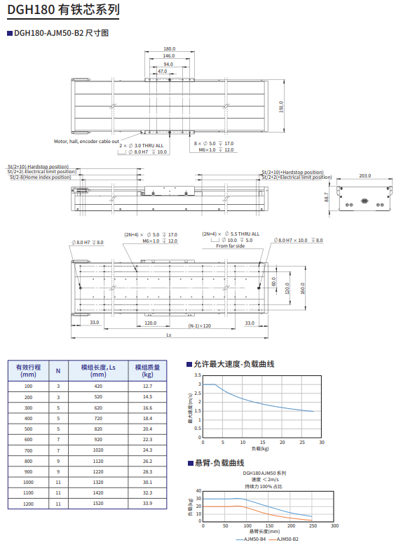 1685091222214269.png image.png