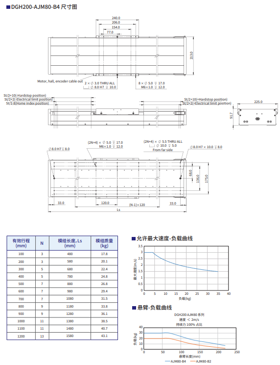 1685091323339132.png image.png