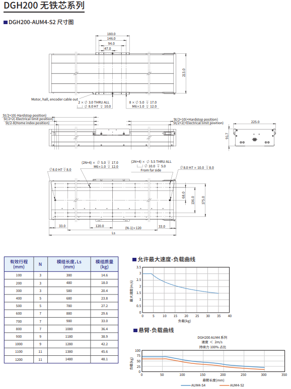 1685091331233440.png image.png