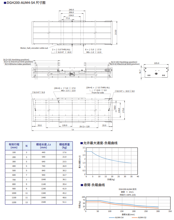 1685091343855788.png image.png