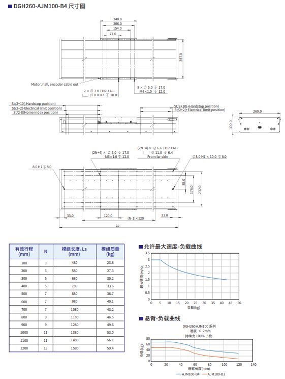 1685091389595263.png image.png