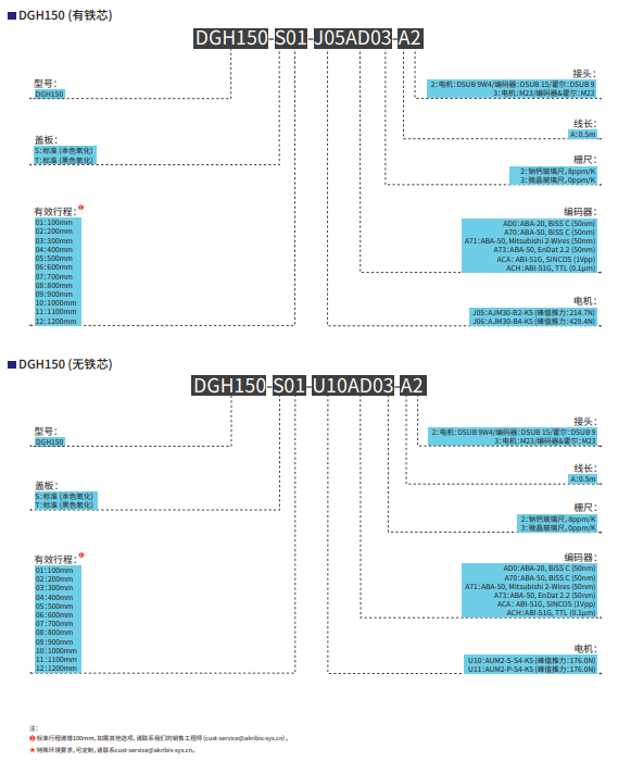 1685091598490433.png image.png