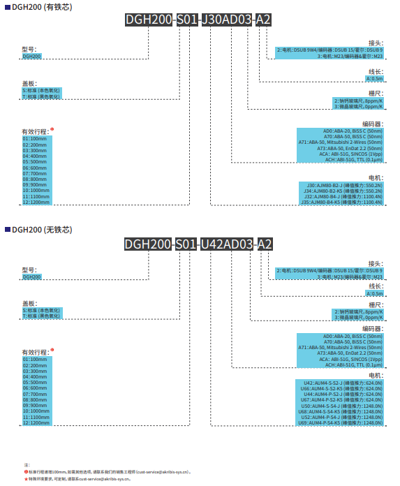 1685091634958215.png image.png