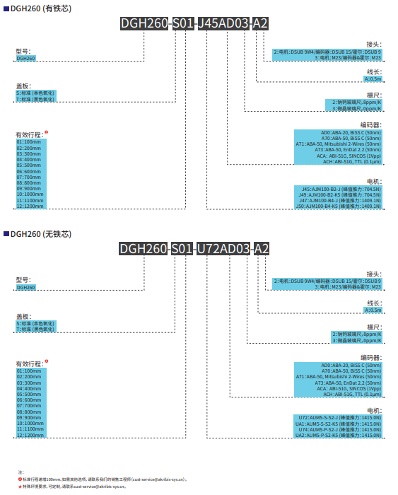 1685091688375242.png image.png