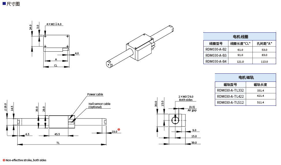 1690955347683356.png image.png