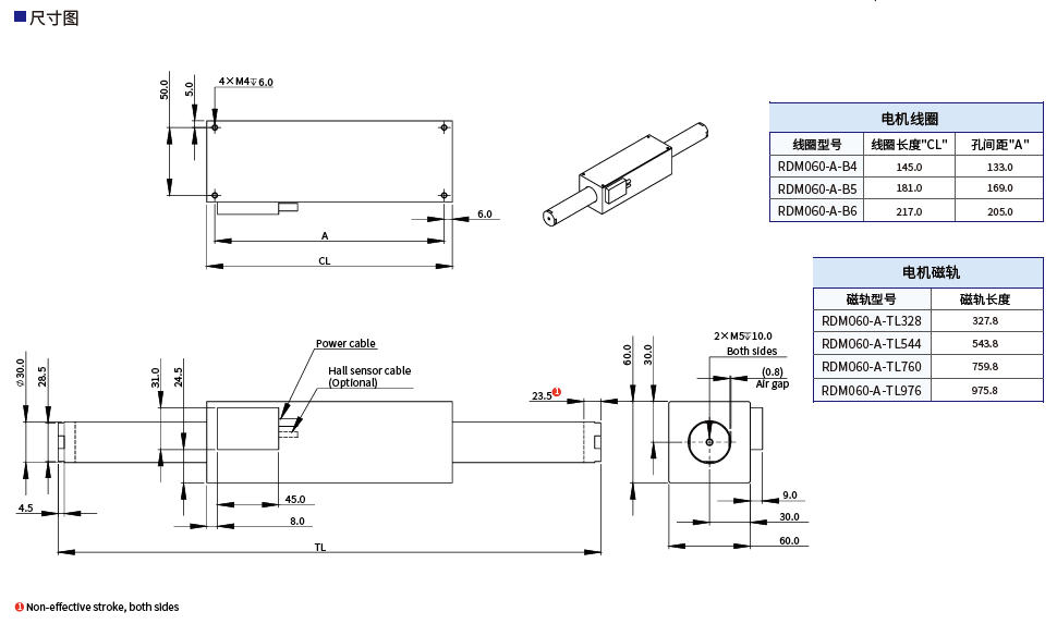 1690955422960601.png image.png