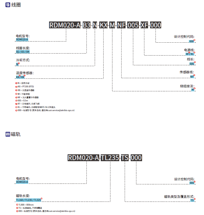 1690955658131197.png image.png