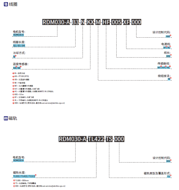 1690955715268469.png image.png