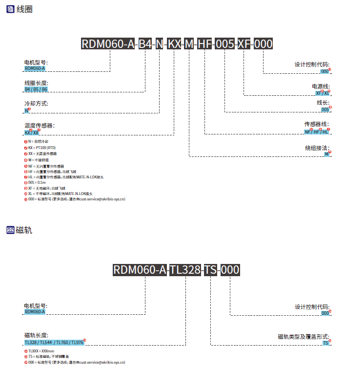 1690955895437007.png image.png