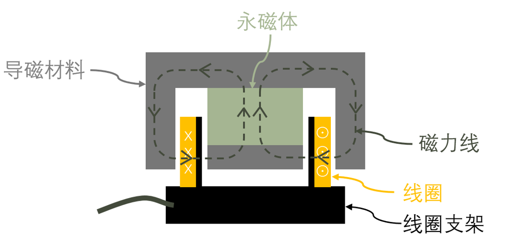 1710118941586753.png 1710118941586753.png