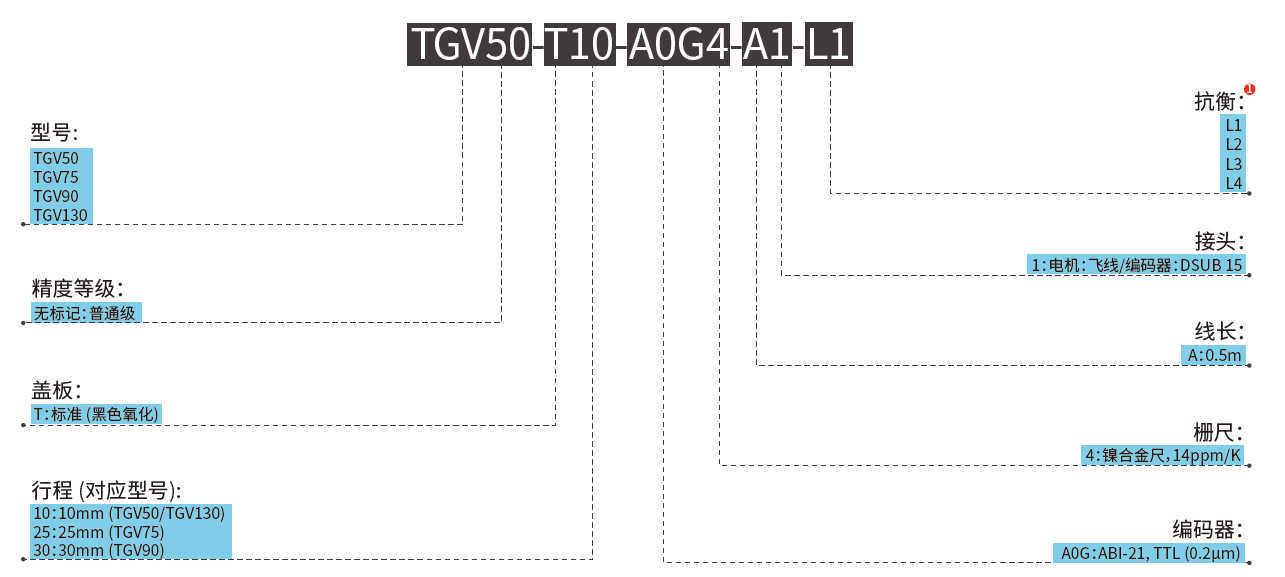 1711075429782325.png image.png