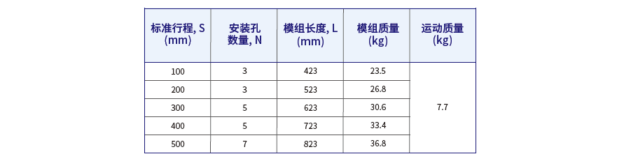 1711076795789102.png image.png