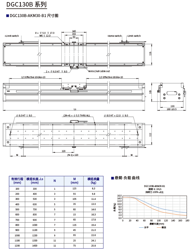 1711093550142317.png image.png