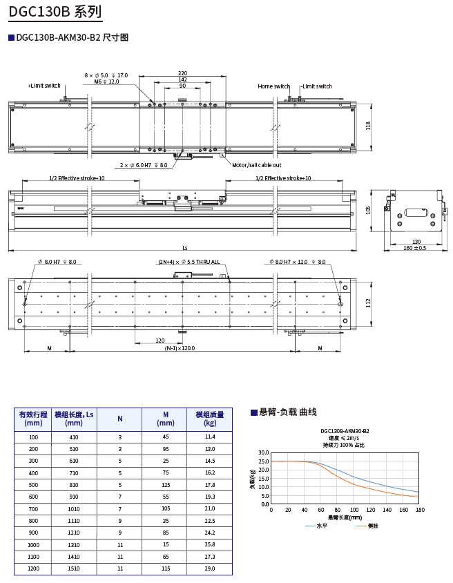 1711093575484701.png image.png