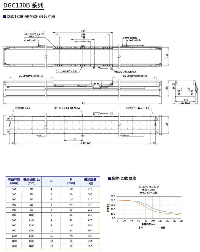 1711093603908831.png image.png