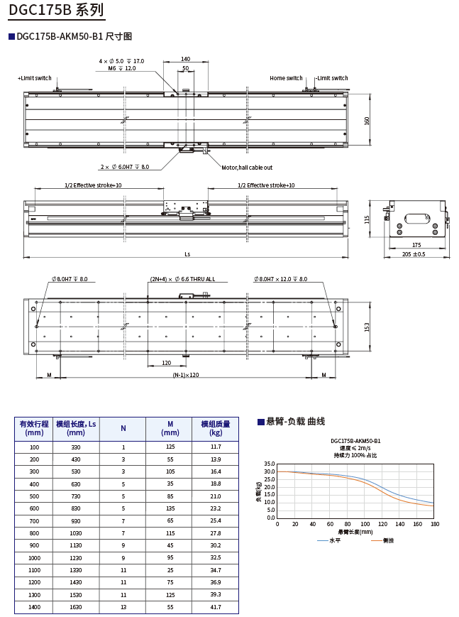 1711093633145800.png image.png