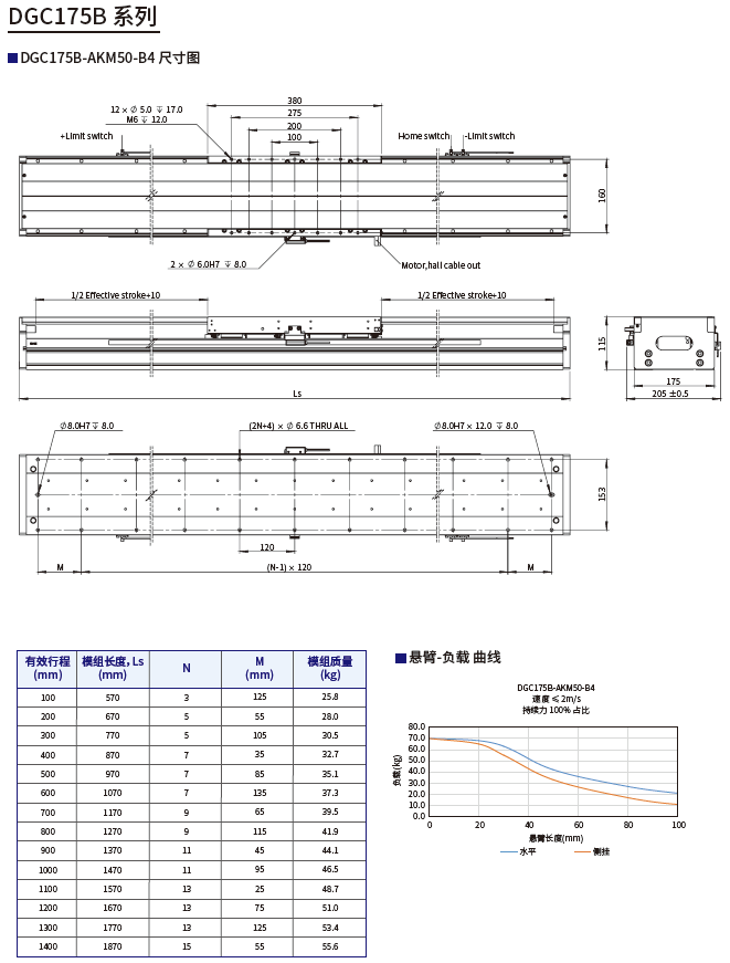 1711093759251594.png image.png