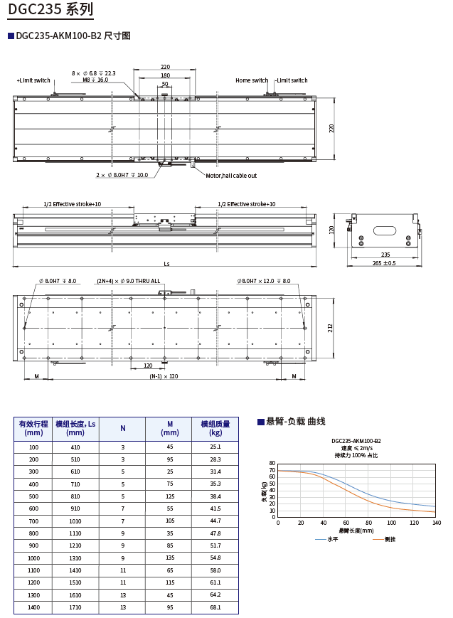 1711093804500509.png image.png