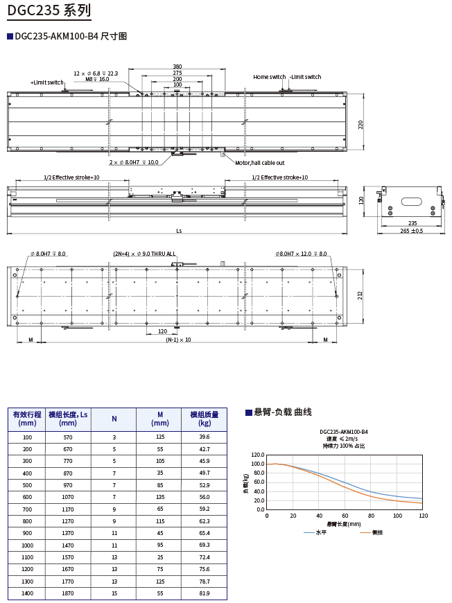 1711093906387611.png image.png