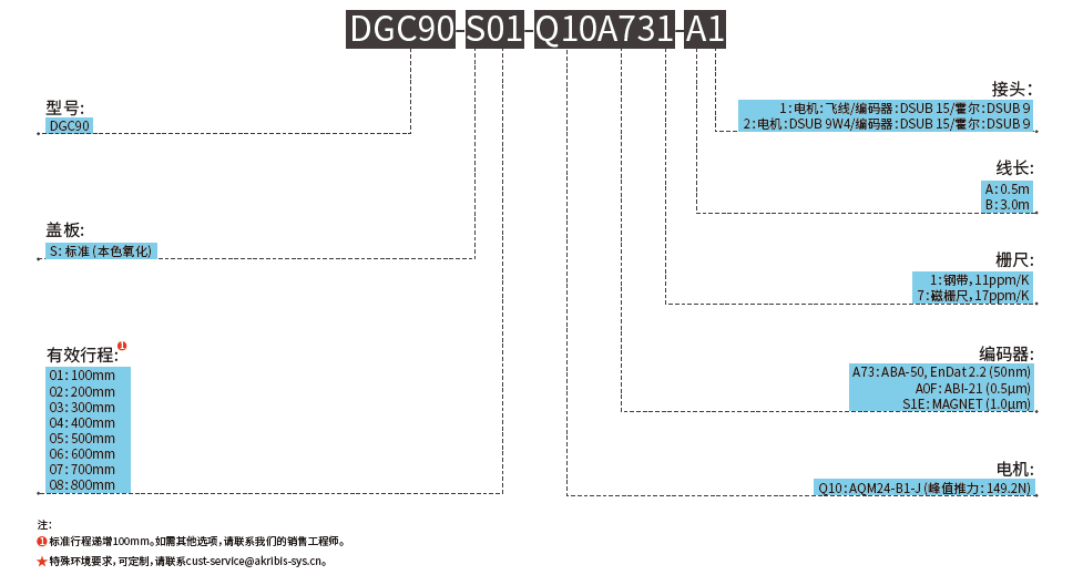 1711093945780879.png image.png