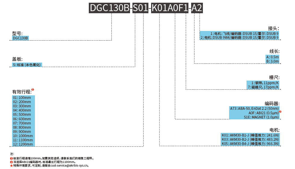 1711093971610707.png image.png